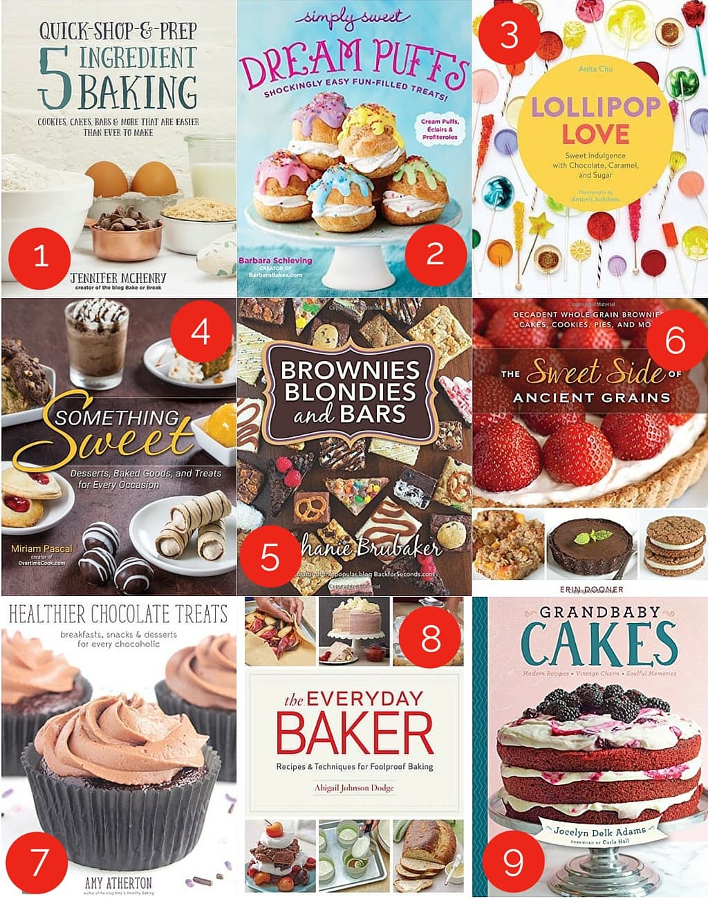 Find great gifts for the baker on your shopping list with these fun gift ideas! - Bake or Break