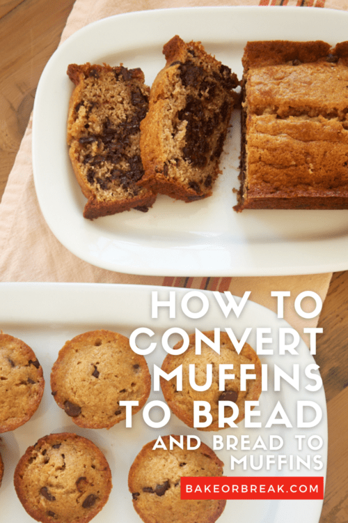 How to Convert Muffins to Bread (and Bread to Muffins) Bake or Break