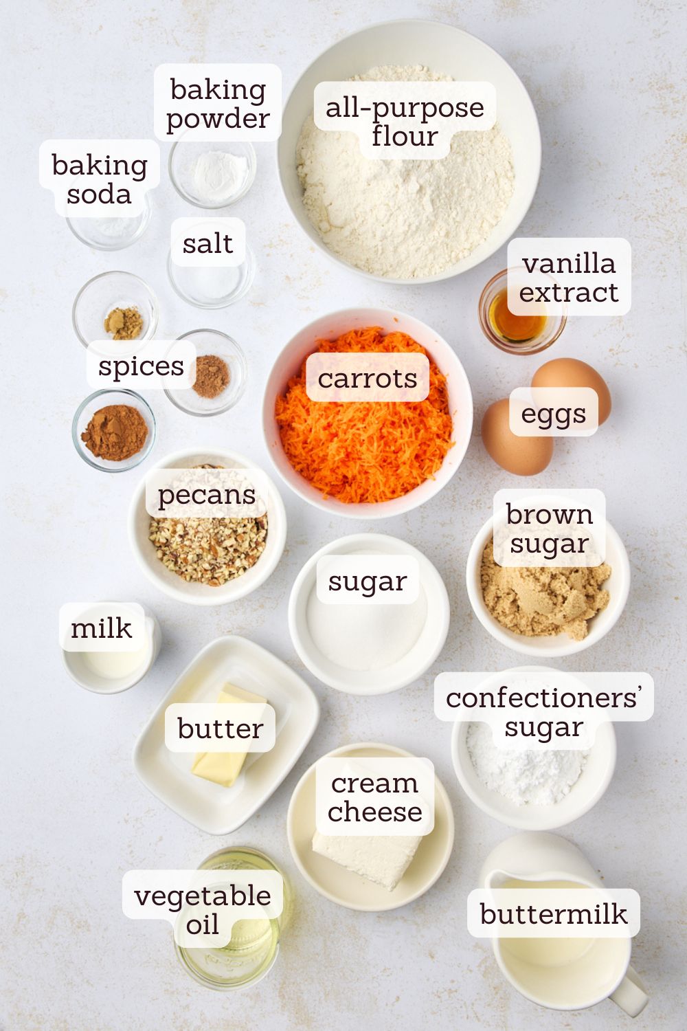 An overhead view of various labeled baking ingredients for carrot cake muffins, including flour, baking powder, baking soda, salt, vanilla extract, eggs, spices, carrots, sugar, brown sugar, pecans, milk, butter, cream cheese, confectioners’ sugar and buttermilk.